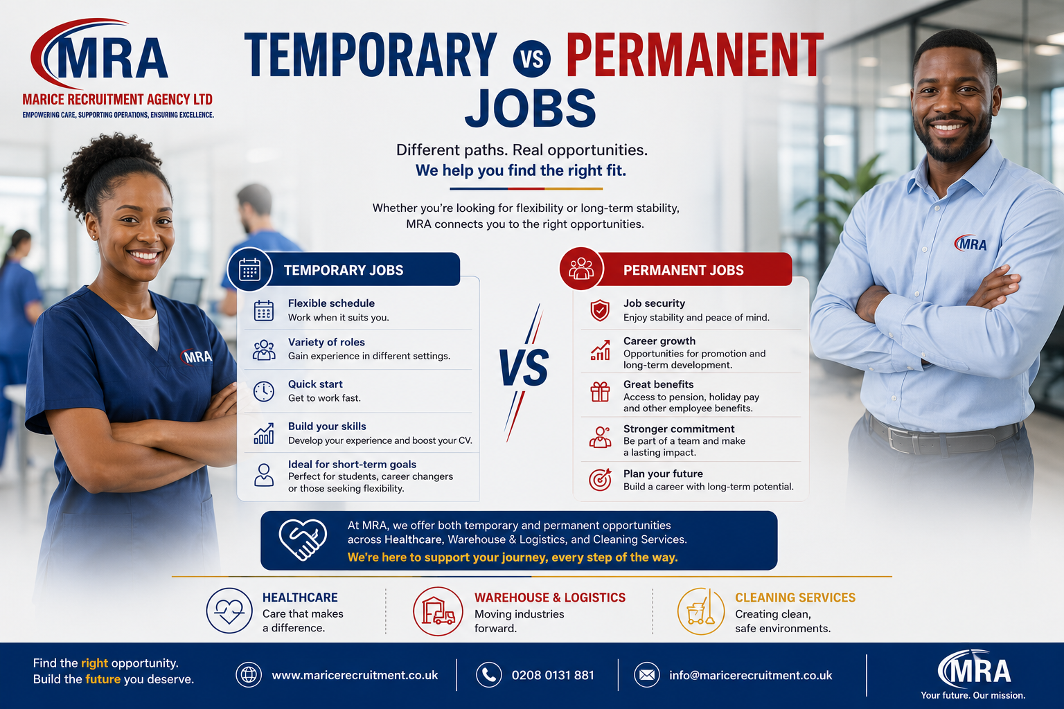 Temporary vs Permanent Jobs: Which One Is Right for You?