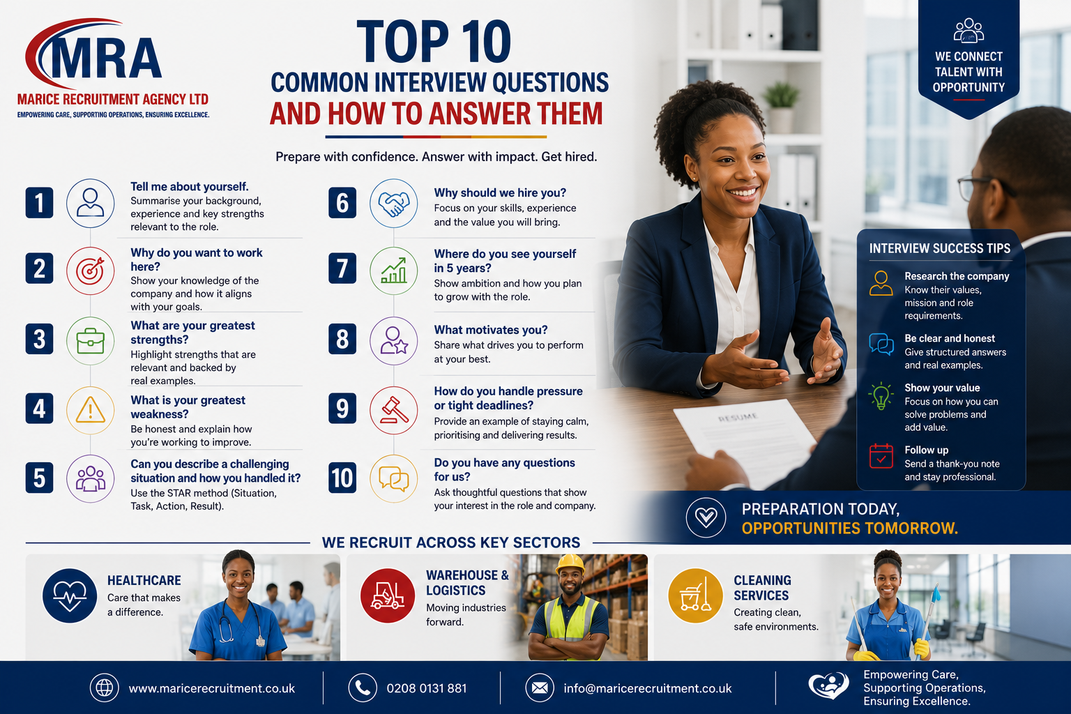 Top 10 Common Interview Questions and How to Answer Them