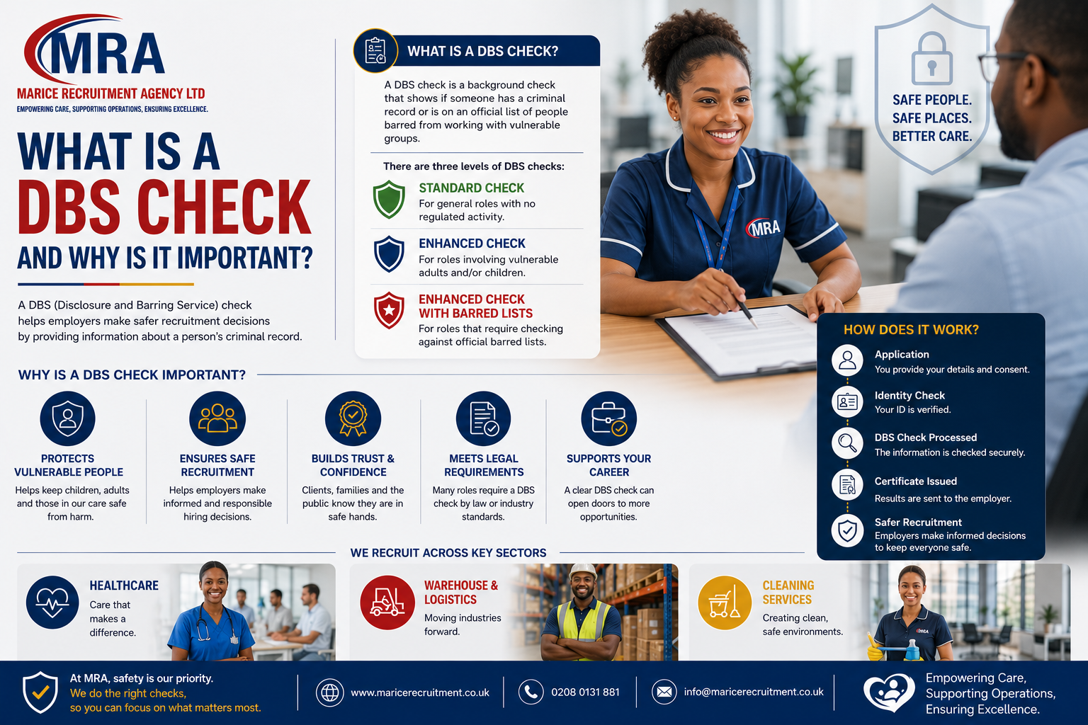 What is DBS Check and Why it is Important?